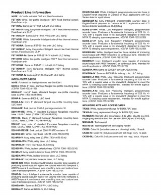 เครื่องตรวจจับความร้อน รุ่น FST-951 Series