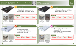 ที่นอนหอพักกันน้ำ