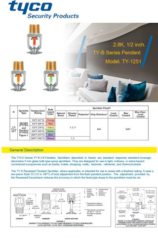 สปริงเกอร์แบบเพนเด้นท์สีแดง TY-B 155F