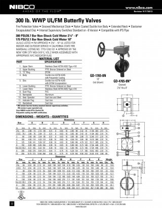 Butterfly Valve GD-4765-8N