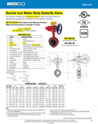 Butterfly Valve WD-4863-8N
