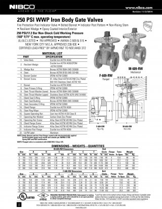 Gate Valve F-609-RW