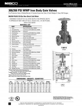 Gate Valve F-697-O