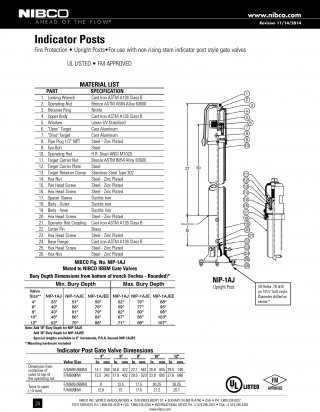 Gate Valve Indicator-post-NIP1AJ