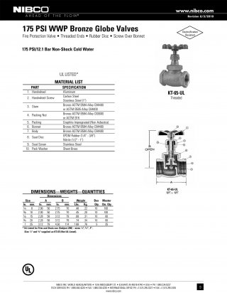 Globe Valve KT-65-UL