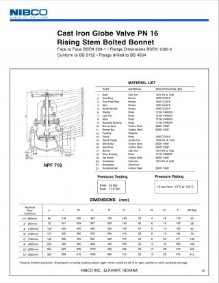 Globe Valve NPF-719