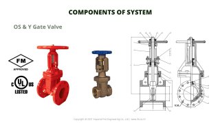 OS&Y Gate Valve