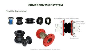 Flexible Connector
