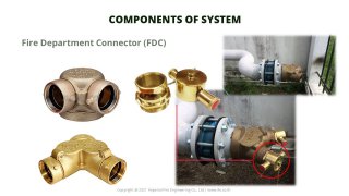 Fire Department Connector (FDC)