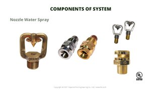 Nozzle Water Spray