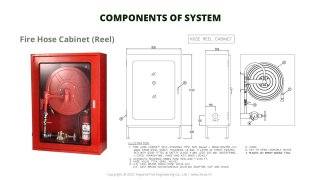 Fire Hose Cabinet (Reel)