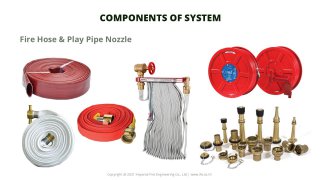 Fire Hose & Play Pipe Nozzle