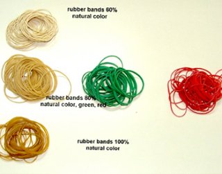 Various Qualities Rubber Bands